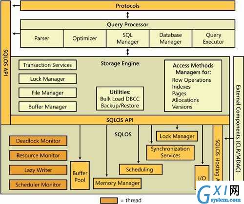 gxlsystem.com,布布扣