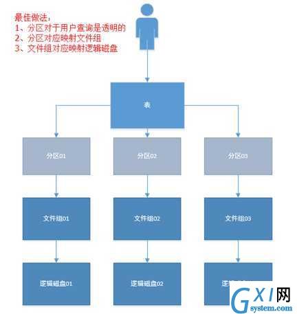 gxlsystem.com,布布扣