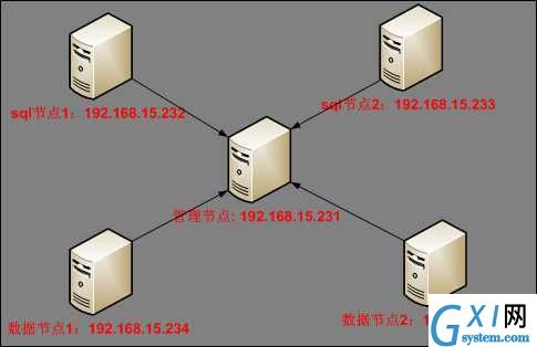 gxlsystem.com,布布扣