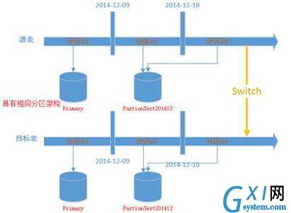 gxlsystem.com,布布扣