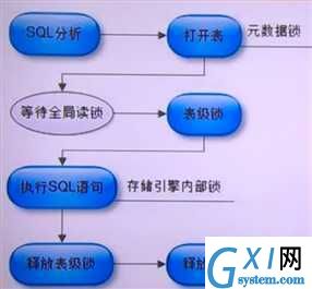 gxlsystem.com,布布扣