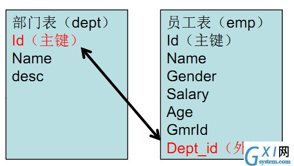 gxlsystem.com,布布扣