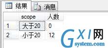 gxlsystem.com,布布扣