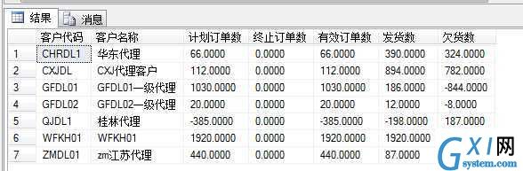 gxlsystem.com,布布扣