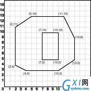 gxlsystem.com,布布扣