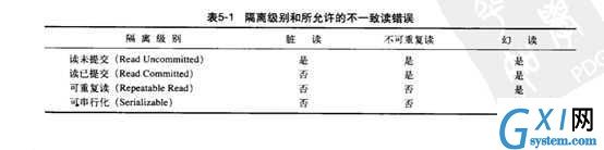 gxlsystem.com,布布扣