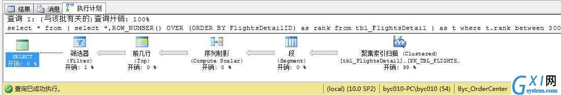 技术分享