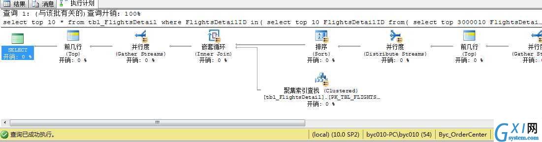 技术分享