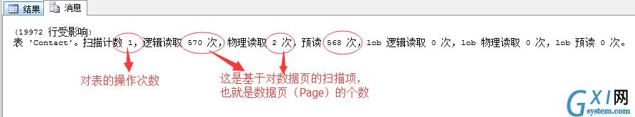 SQL Server调优系列进阶篇（查询语句运行几个指标值监测）