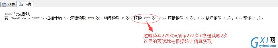 SQL Server调优系列进阶篇（查询语句运行几个指标值监测）