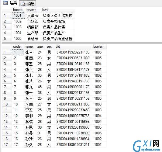 技术分享