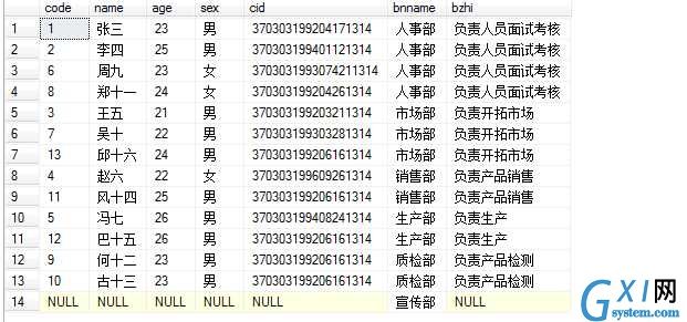 技术分享