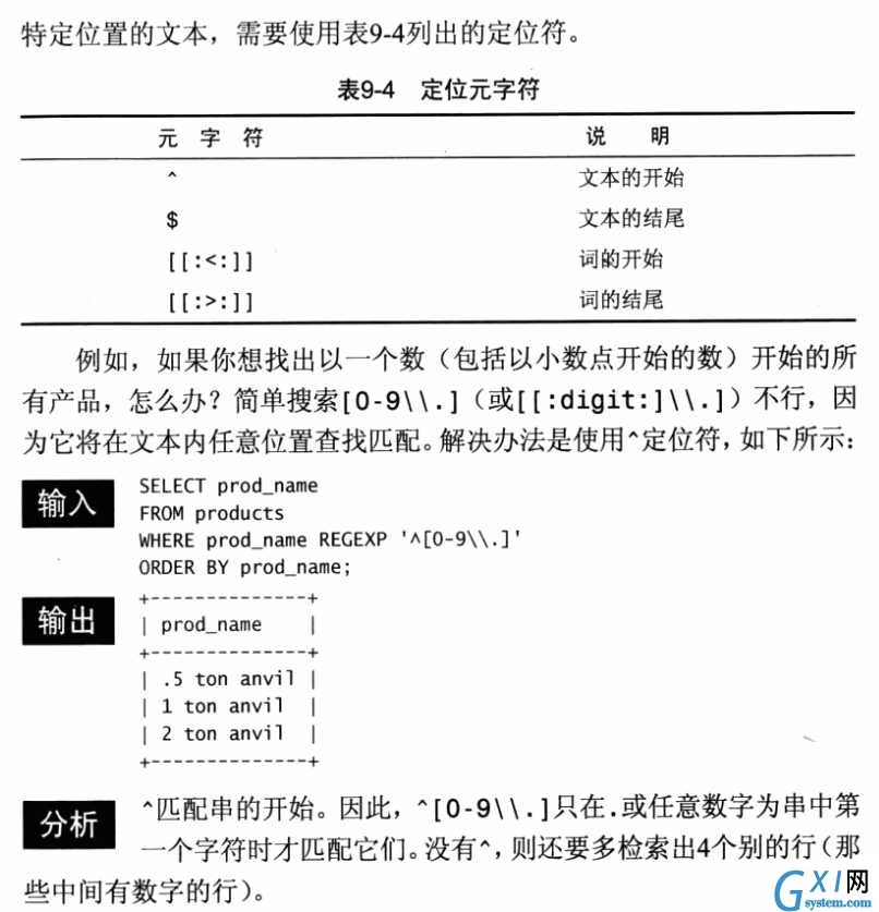 技术分享