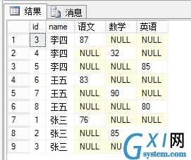 技术分享