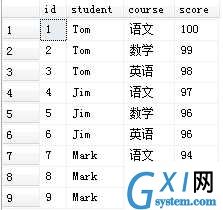 技术分享图片