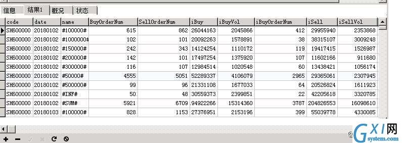 mysql分表