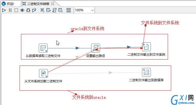 技术图片