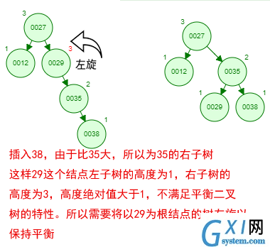 技术图片