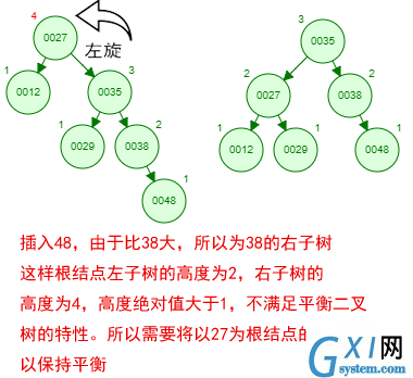 技术图片