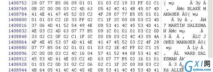 Oracle数据库truncate table后恢复原来数据的方法