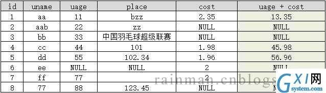 技术图片