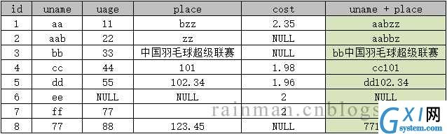 技术图片