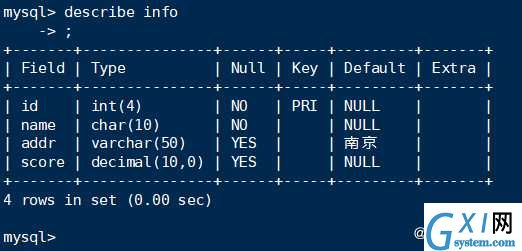 MySQL数据库管理