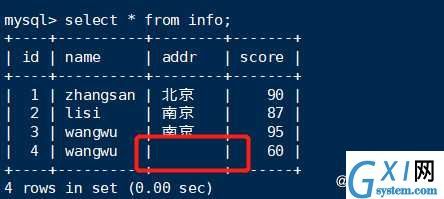 MySQL数据库管理