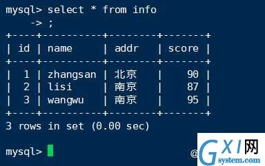 MySQL数据库管理