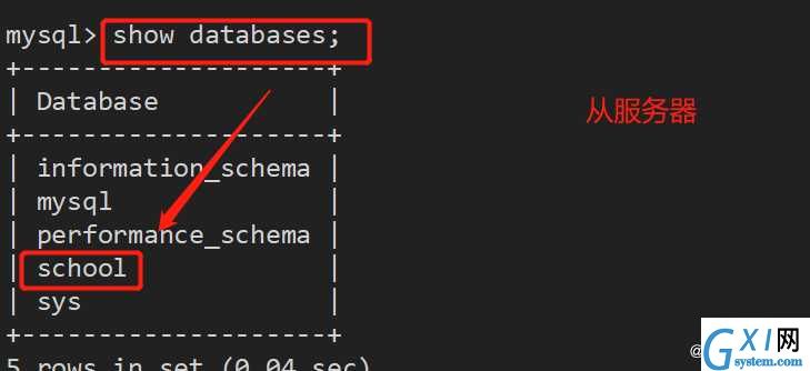 Mysql -- 主从复制（主从同步）