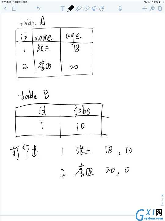 技术图片