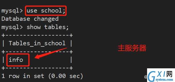 Mysql -- 读写分离