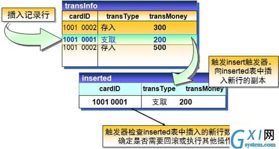 技术图片