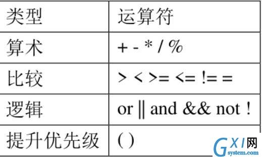 技术图片