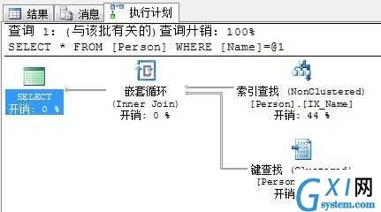 技术图片