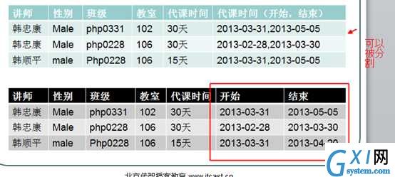 技术分享