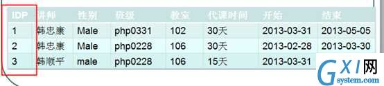 技术分享