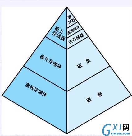 gxlsystem.com,布布扣