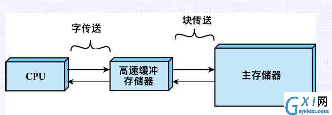 gxlsystem.com,布布扣