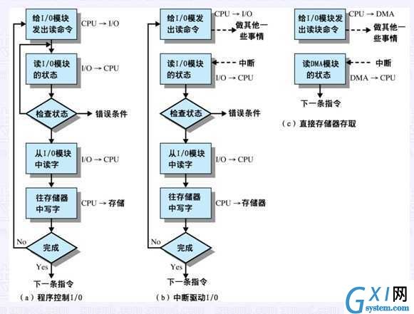 gxlsystem.com,布布扣