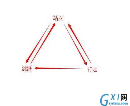 gxlsystem.com,布布扣