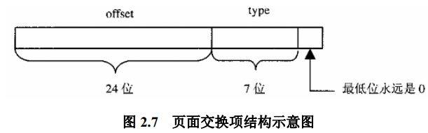 这里写图片描写叙述