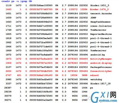 (好文重发)朴英敏:用crash工具分析Linux内核死锁的一次实战