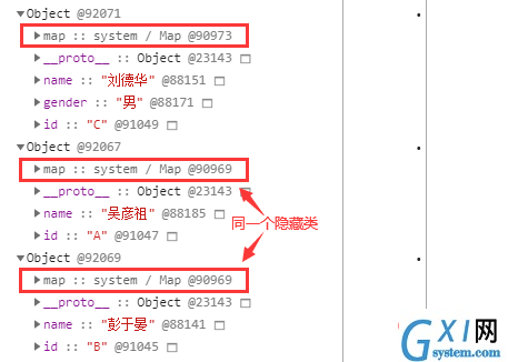 隐藏类示例