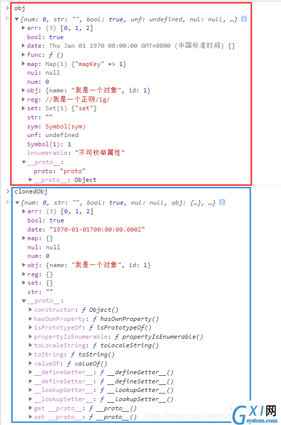 浏览器执行JSON.stringify()结果