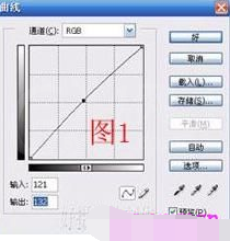 用PS把春天风景制作成秋天色调的具体操作步骤截图