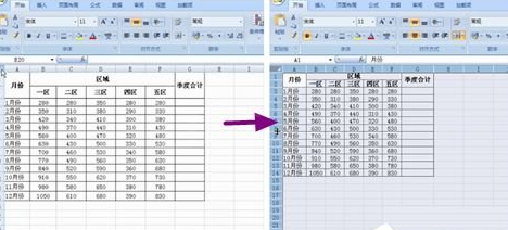 调整excel2007表格行列宽度的图文讲解截图