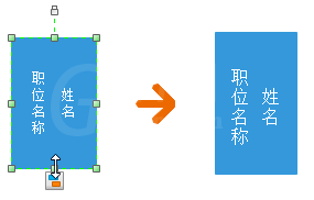 在亿图图示edraw Max里将文字竖向显示方法介绍截图