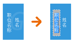 在亿图图示edraw Max里将文字竖向显示方法介绍截图