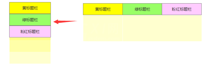 axure做出鼠标展开折叠效果的图文操作截图